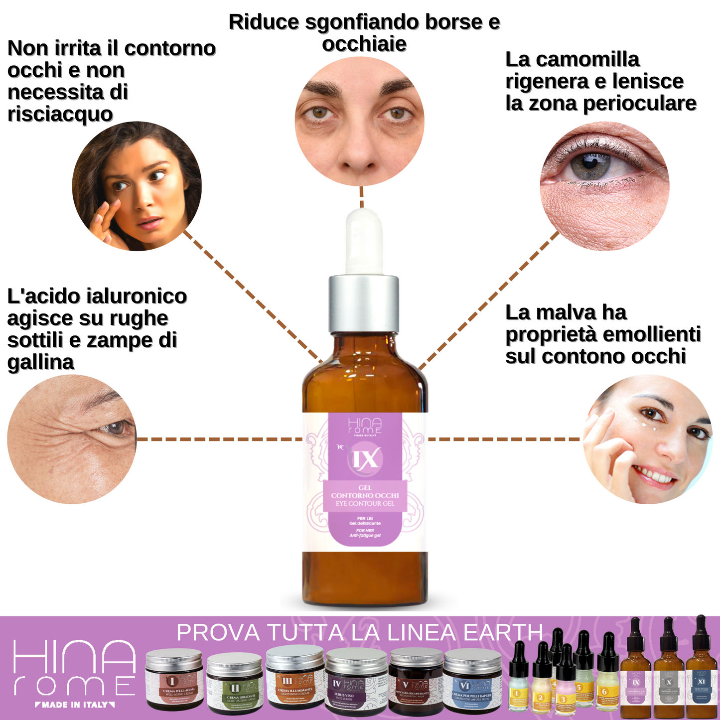 Eye Contour with Hyaluronic Acid and Chamomile - For Women - Made in Rome | 30 ml