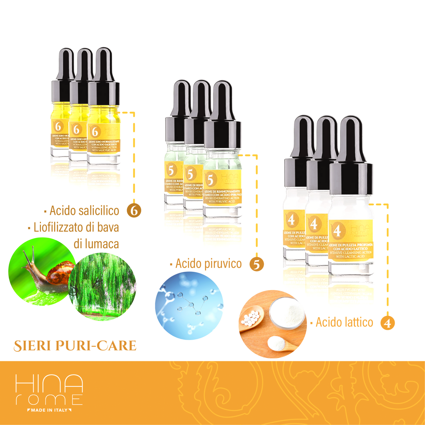 3x Siero Bava di Lumaca | 3x Siero Pelle Grassa | 3x Siero Antirughe con Acido Piruvico | Prodotto a Roma | 45 ml