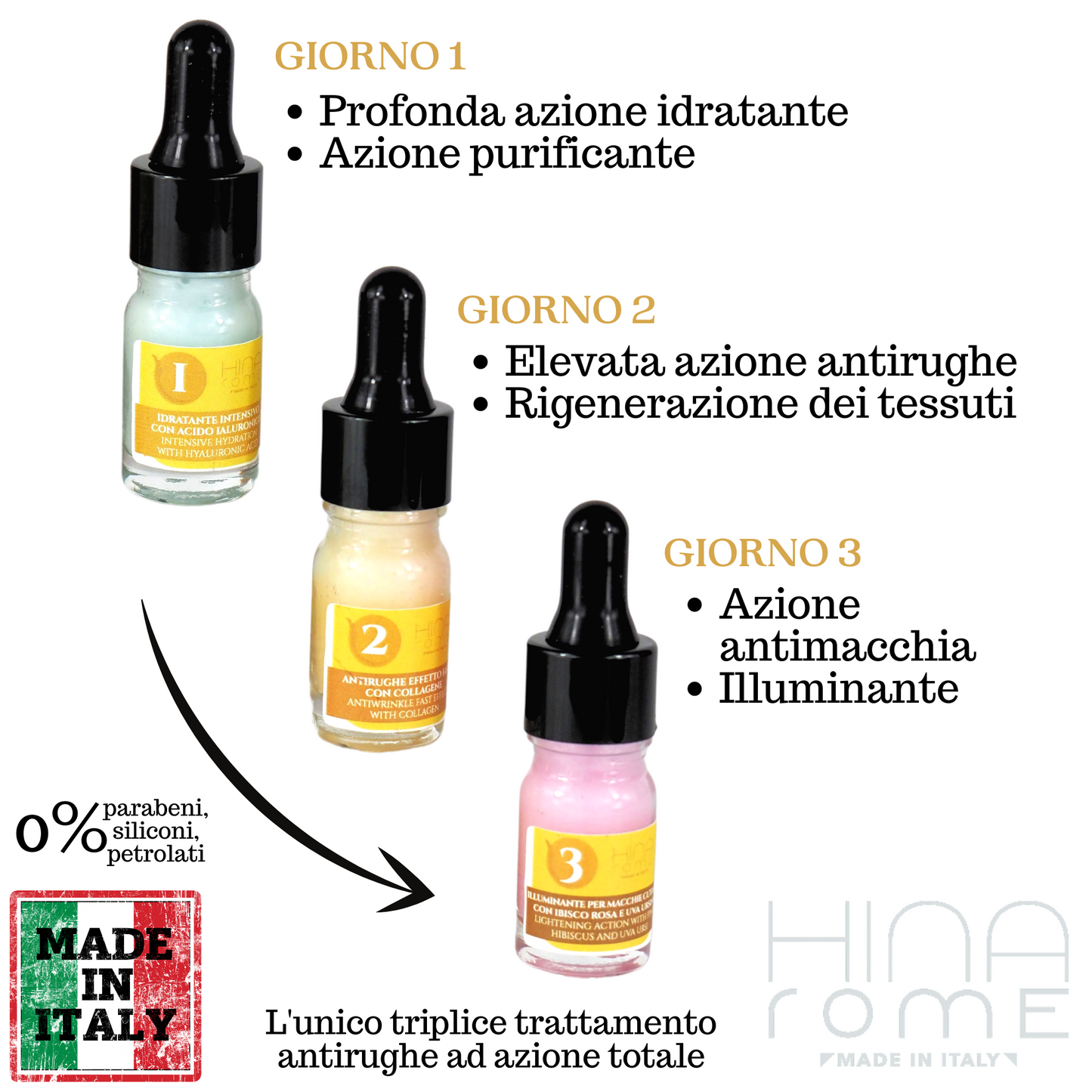 3x Siero Idratante con Acido Ialuronico | 3x Siero Antiage al Collagene Marino | 3x Siero con Ibisco Rosa | Prodotto a Roma | 45 ml
