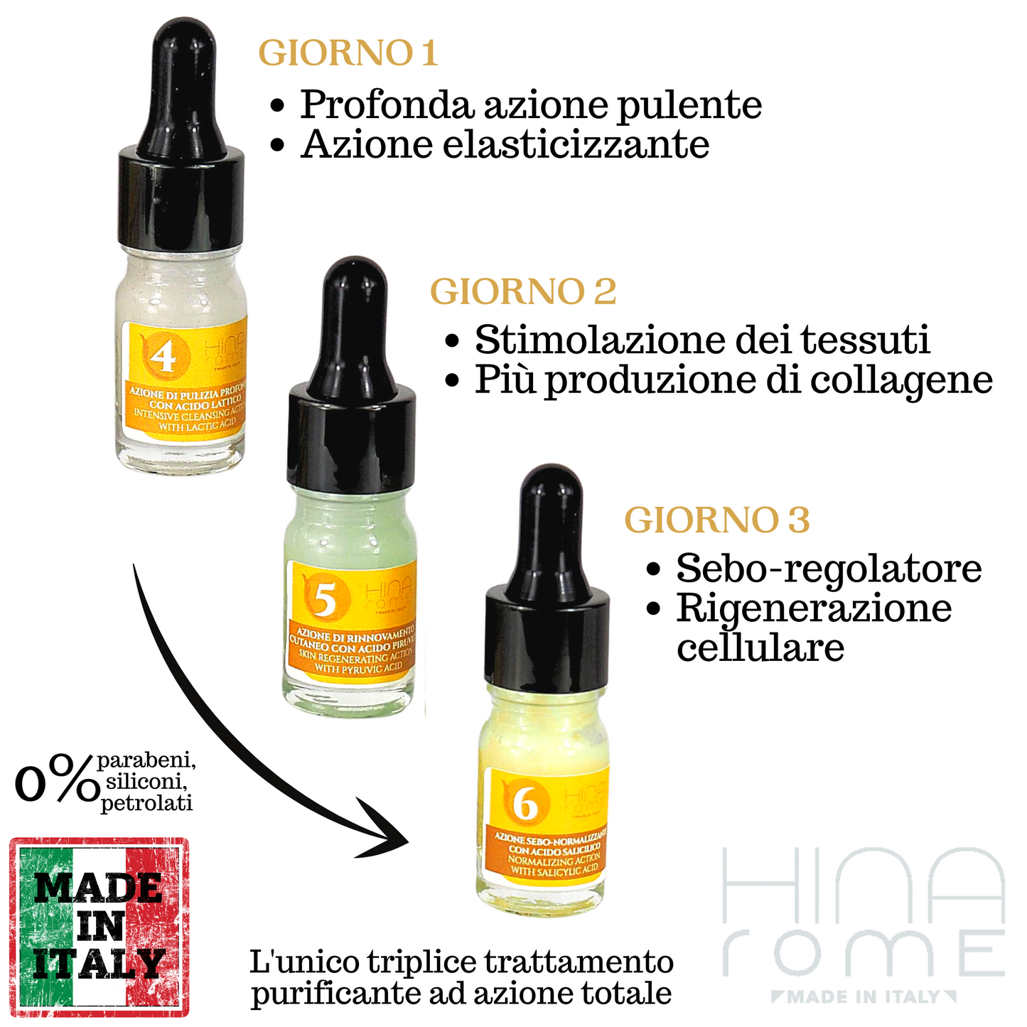 3x Siero Bava di Lumaca | 3x Siero Pelle Grassa | 3x Siero Antirughe con Acido Piruvico | Prodotto a Roma | 45 ml